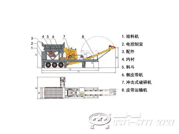 移動(dòng)破碎篩分機(jī)