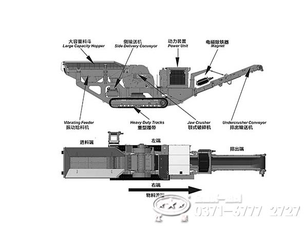 履帶式破碎機(jī)性能優(yōu)勢