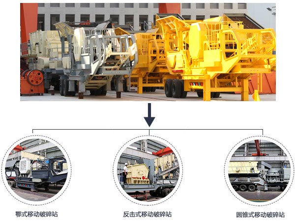 輪胎式移動破碎站的不同類型