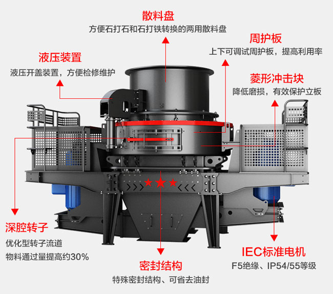 鵝卵石碎沙機結(jié)構(gòu)