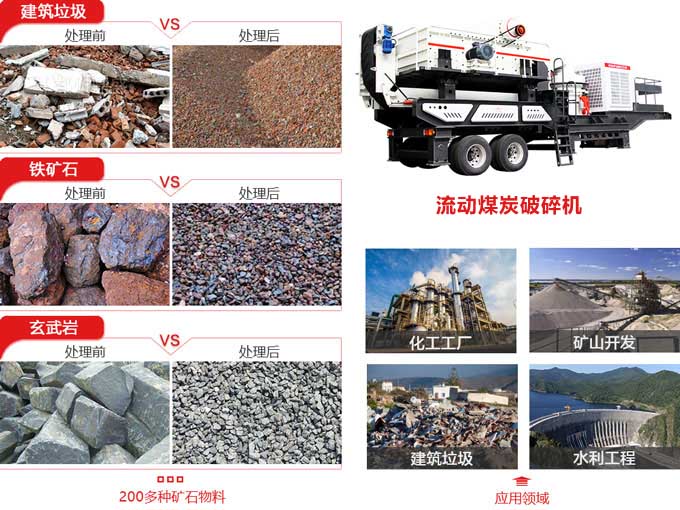 流動煤炭破碎機應用范圍廣