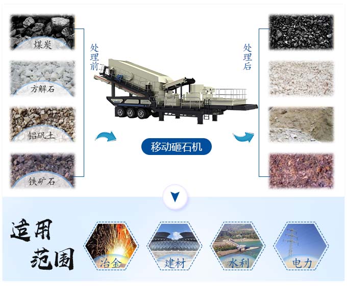 輪胎式移動砸石機(jī)應(yīng)用范圍廣