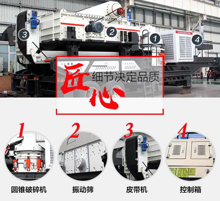 移動石子加工機(jī)部件講解圖