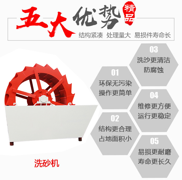 紅星葉輪式洗砂機(jī)“高”明之處