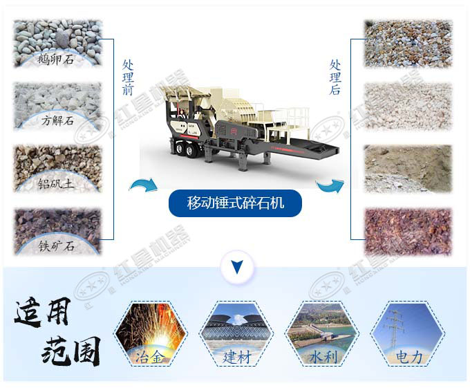 自動化移動錘式打砂機應用范圍廣