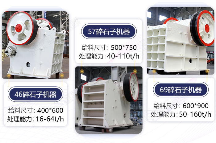 幾款常用的顎式石子粉碎機展示