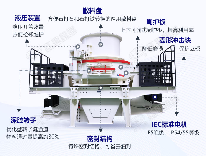 石英制砂機內(nèi)部結(jié)構(gòu)圖