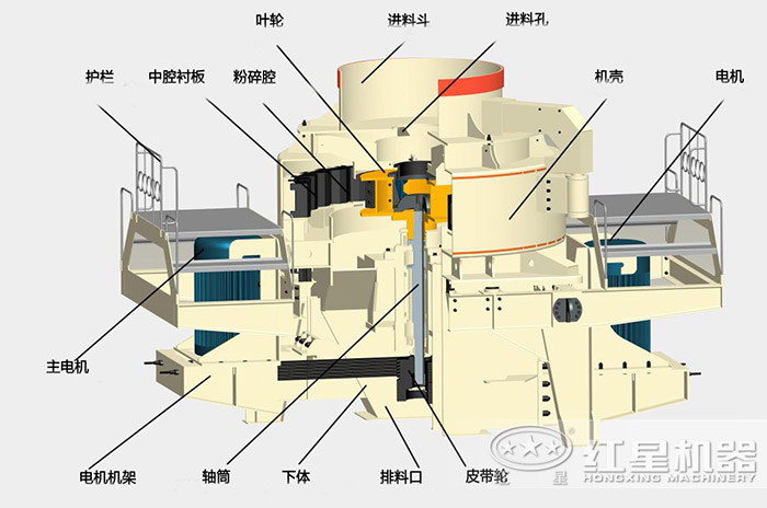 硅石制砂機(jī)內(nèi)部結(jié)構(gòu)圖