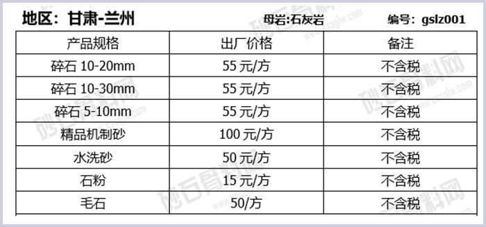 甘肅蘭州建筑用物料報(bào)價(jià)