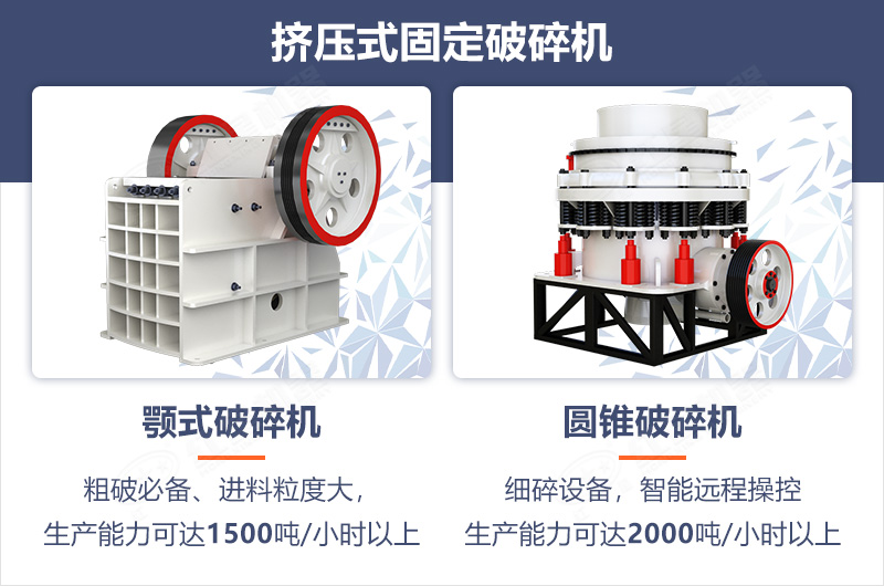 擠壓式固定破碎機(jī)