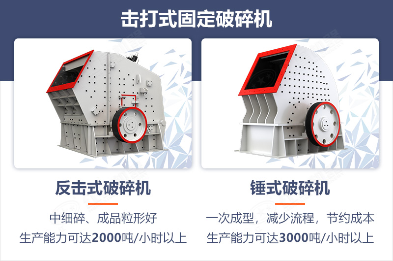 擊打式固定破碎機(jī)