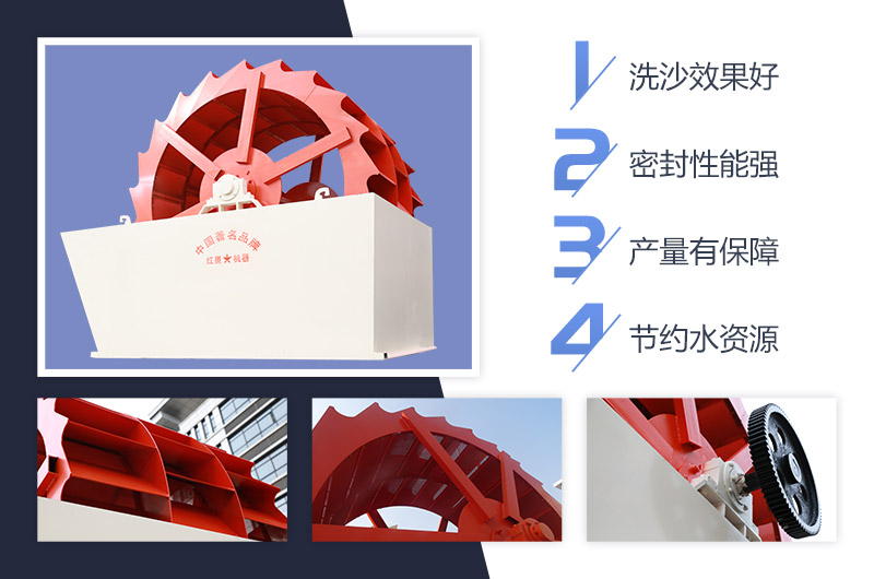 輪斗式洗沙機