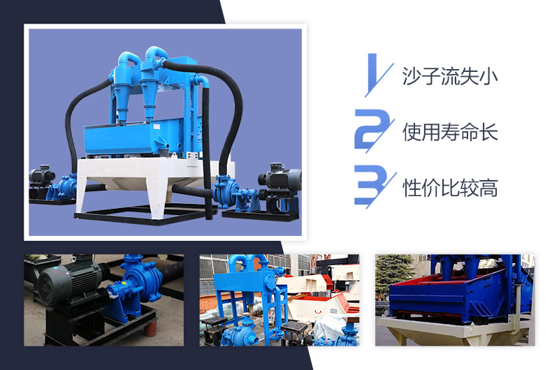 細砂回收一體機