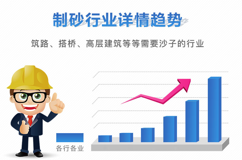 制砂行業(yè)前景廣，石灰石砂石骨料有銷路