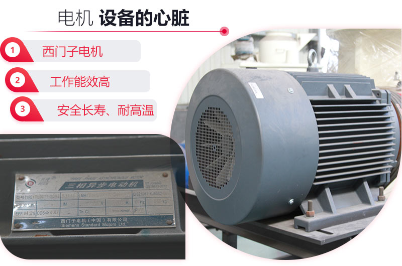 1750圓錐機(jī)電機(jī)展示